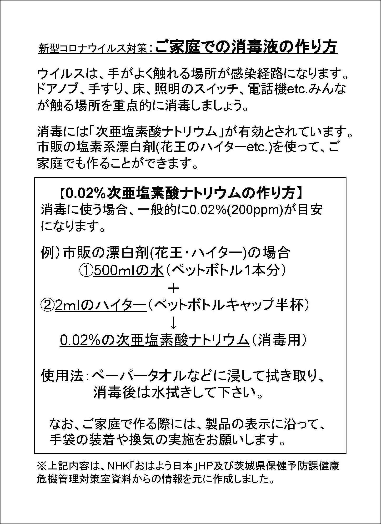 消毒 作り方 液 の 手指